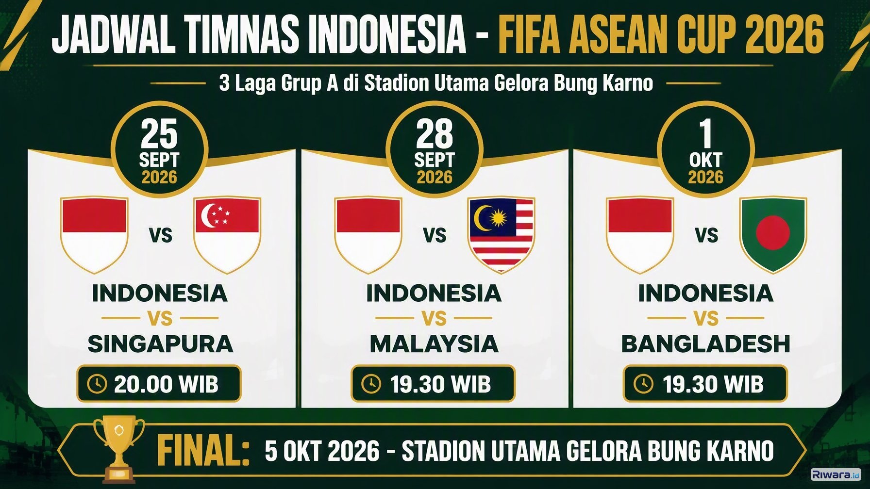 Jadwal lengkap Timnas Indonesia di FIFA ASEAN Cup 2026